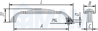Размеры ручки-скобы (артикул WMN.68)